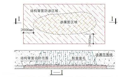 1_191031154328_1 首页| 918博天堂集团中国官方网站