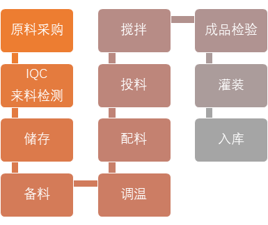 1_191031160157_1 首页| 918博天堂集团中国官方网站