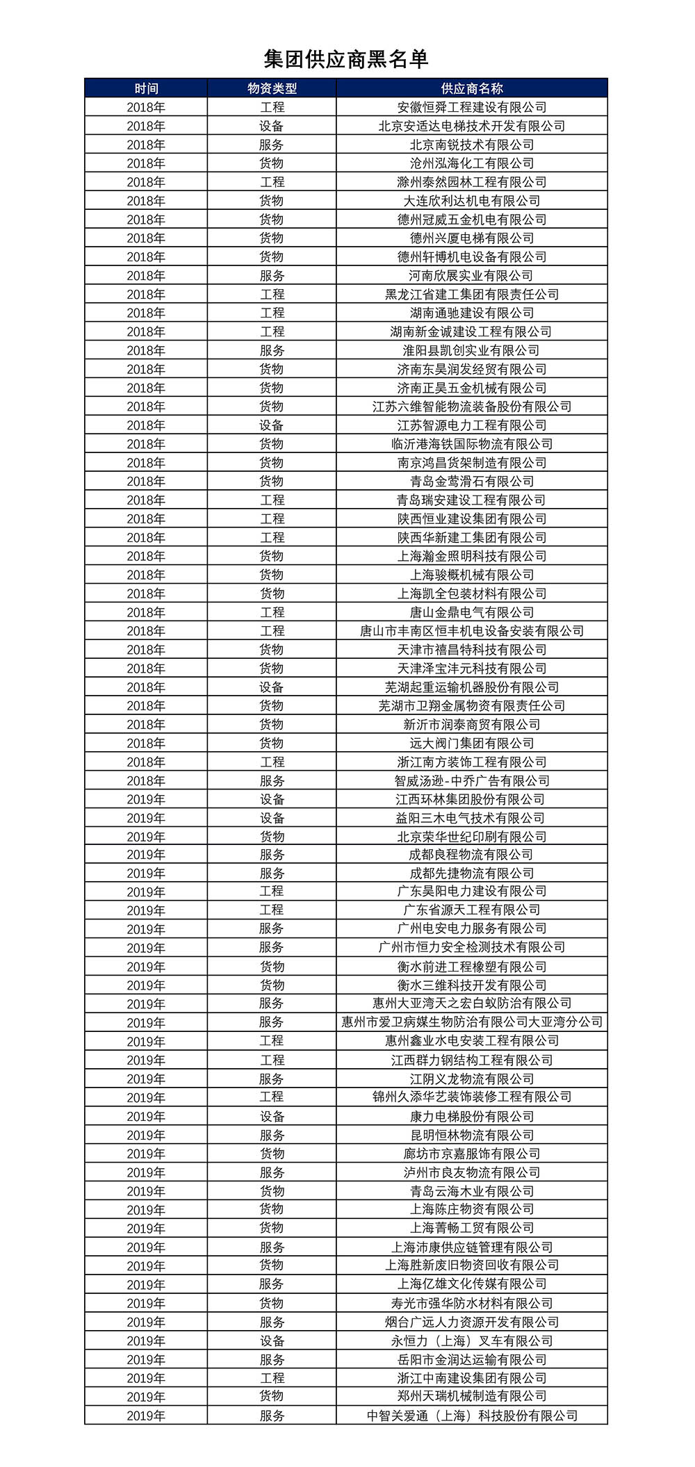 首页| 918博天堂集团中国官方网站