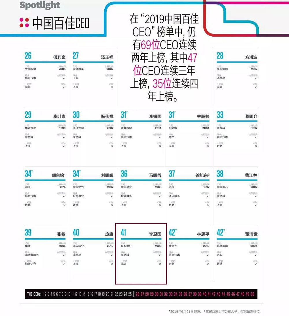 首页| 918博天堂集团中国官方网站