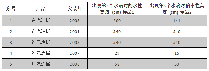 首页| 918博天堂集团中国官方网站