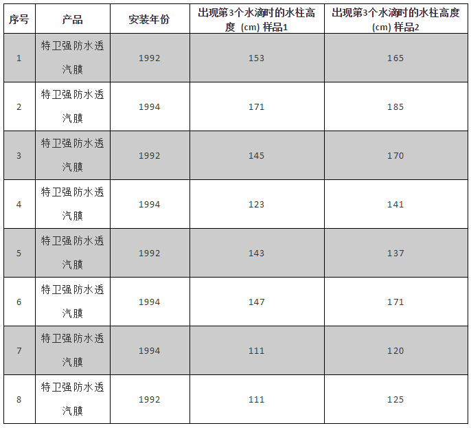 首页| 918博天堂集团中国官方网站