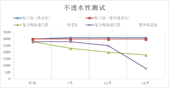 首页| 918博天堂集团中国官方网站
