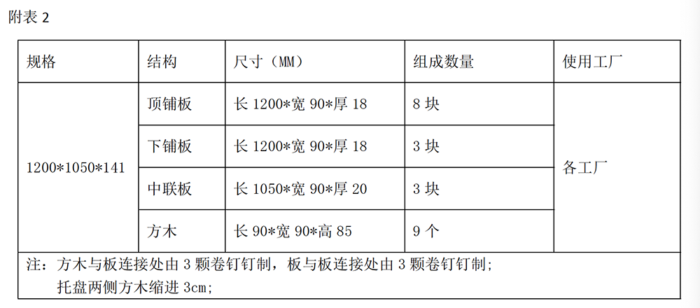 首页| 918博天堂集团中国官方网站