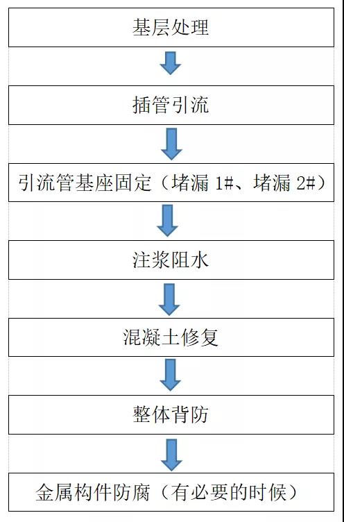 首页| 918博天堂集团中国官方网站