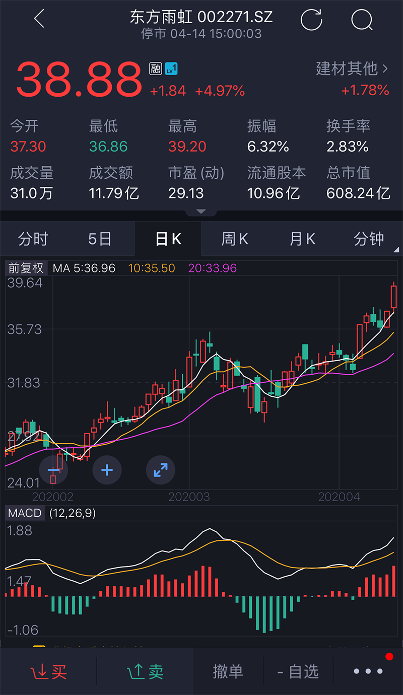 首页| 918博天堂集团中国官方网站