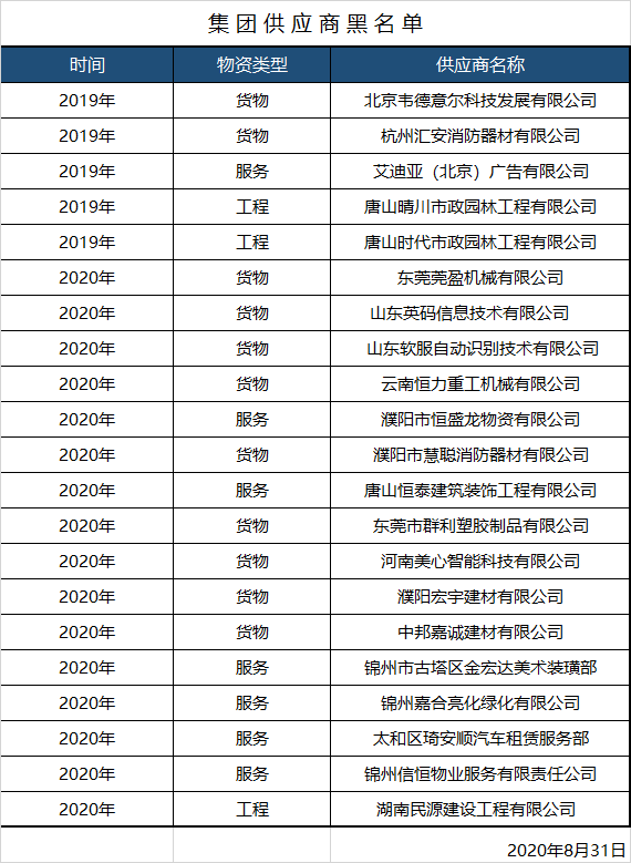首页| 918博天堂集团中国官方网站