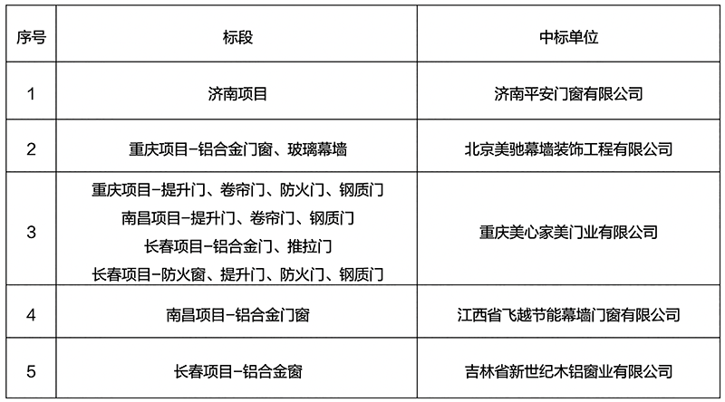 首页| 918博天堂集团中国官方网站