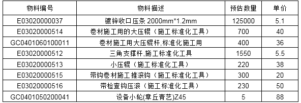 15C561435950-154K