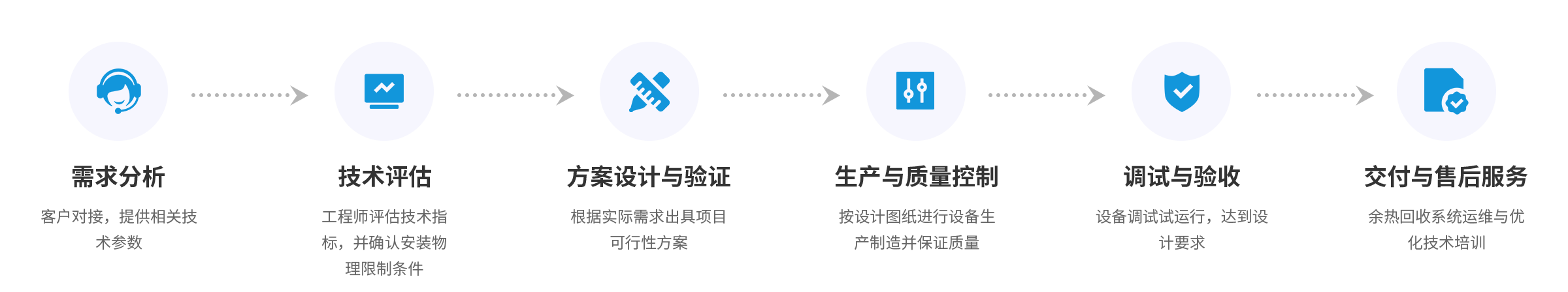 8188cc威尼斯(中国)有限公司官网