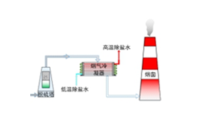 8188cc威尼斯(中国)有限公司官网