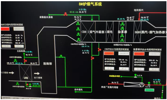 东港热电4.png