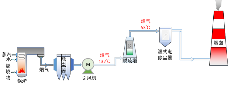 浦江热电2.png